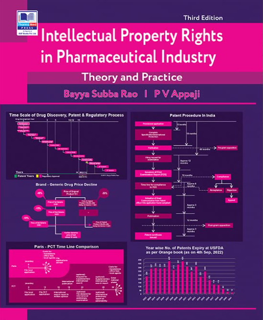 Intellectual Property Rights in Pharmaceutical Industry: Theory and Practice,